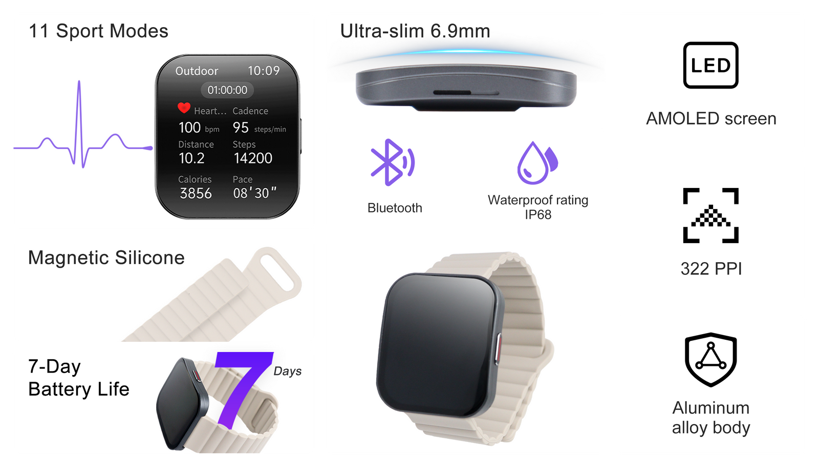 Product overview image